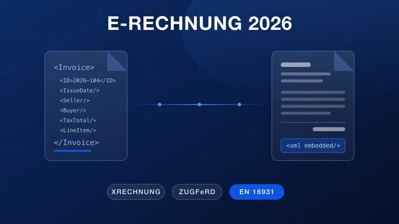 E-Rechnung 2026: XRechnung & ZUGFeRD im E-Commerce