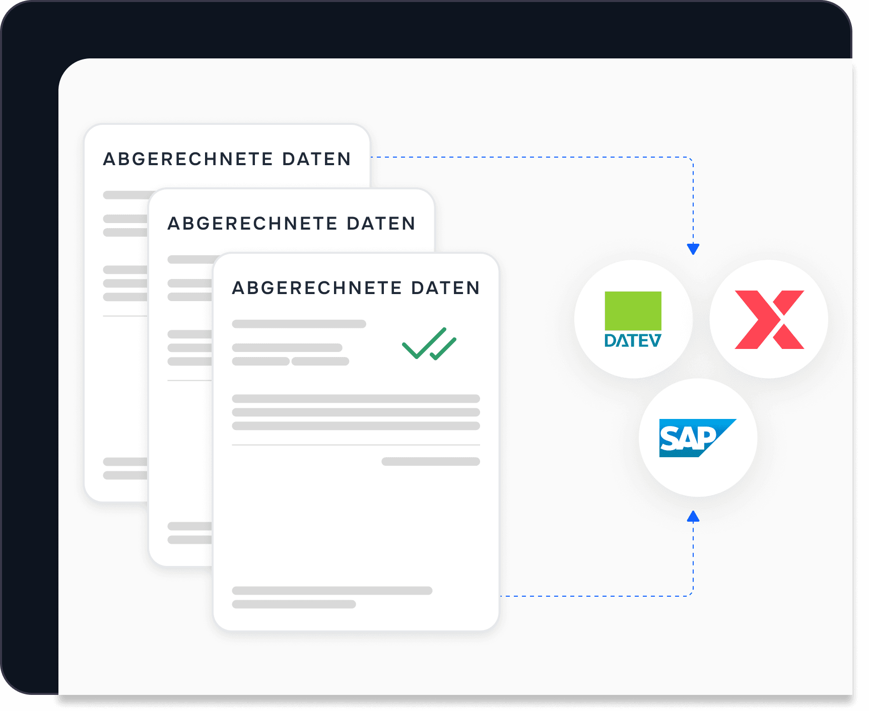 Export an Ihren Steuerberater – oder selbst weiterführen