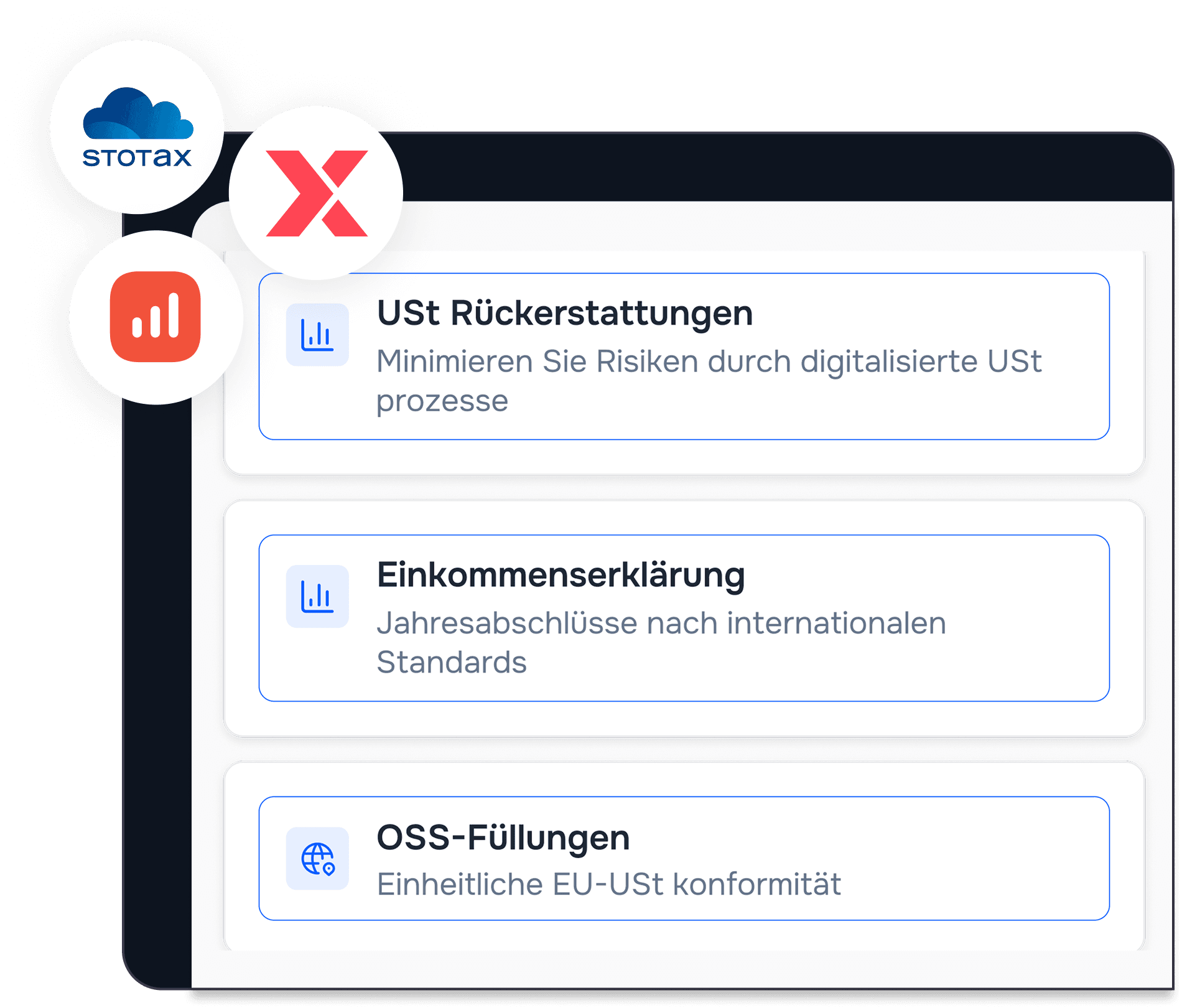 Erstellen und Einreichen von Steuererklärungen
