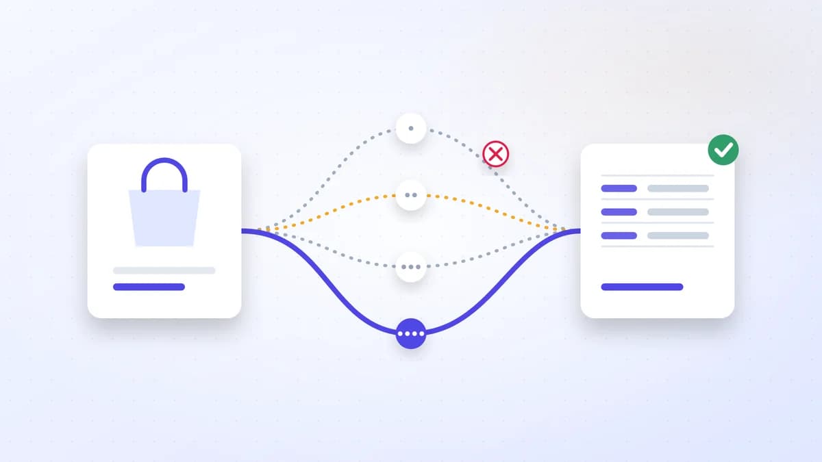 Shopify Accounting 2026: Payments, PayPal, Klarna and DATEV